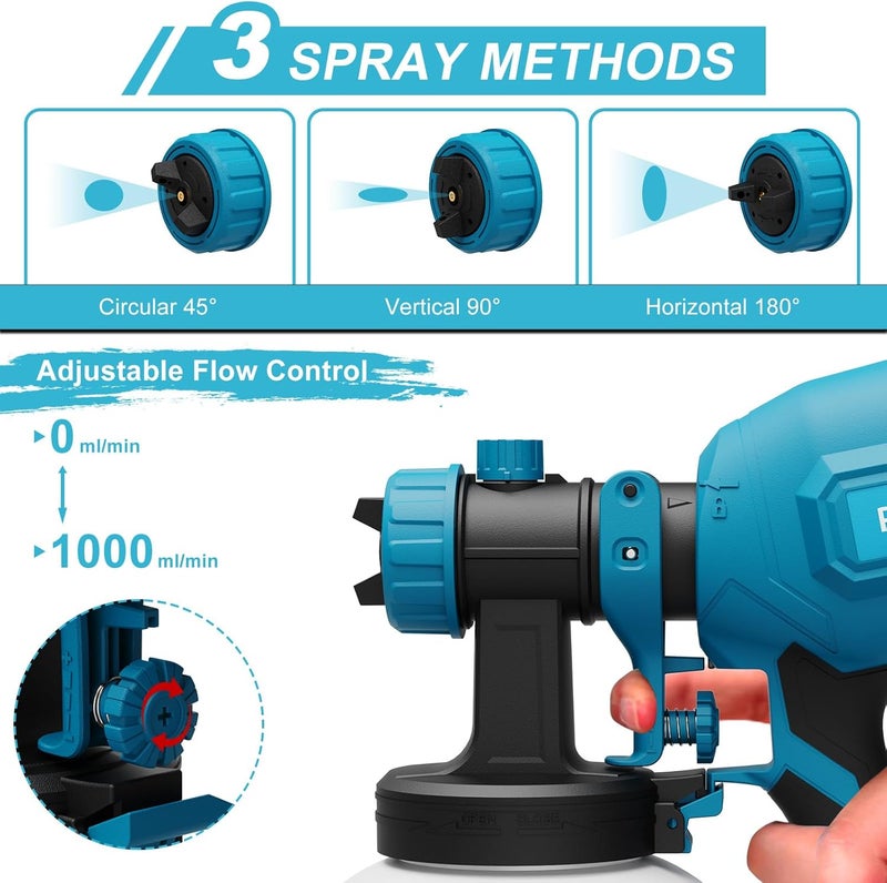 WIBENTL Paint Sprayer, 700W HVLP Spray Gun with 4 Brass Nozzles & 3 Patterns, Paint Gun with Adjustable Spray Width, Paint Sprayers for Home Furniture, Cabinets, DIY Works, Door, Garden Chairs etc. - Image 2